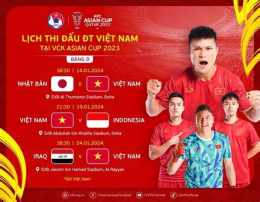 hướng dẫn sử dụng giải bóng đá asian cup