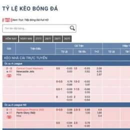 kèo bóng đá nhà cái số 5