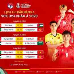kèo bóng đá u23 châu a