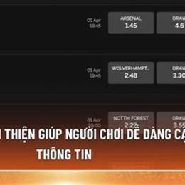 kết quả bóng đá 7m trực tuyến