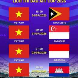 ket qua bong đa aff cup 2026