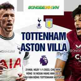 kết quả bóng đá aston villa hôm nay