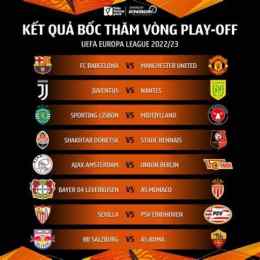 kết quả bóng đá c2 hôm nay