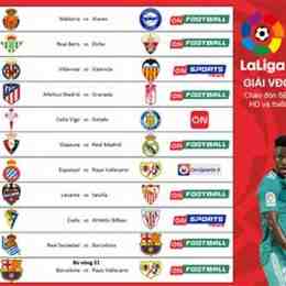 kết quả bóng đá la liga tây ban nha