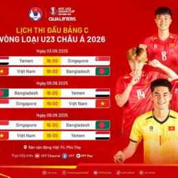 kết quả bóng đá nữ châu âu hôm nay