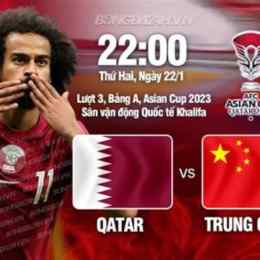 kết quả bóng đá qatar hôm nay