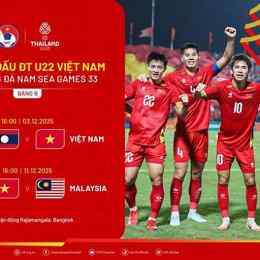 kết quả bóng đá singapore hôm nay