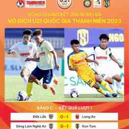 kết quả bóng đá u21 hôm nay