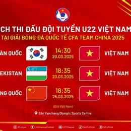 kết quả bóng đá u22 việt nam u22 uzbekistan