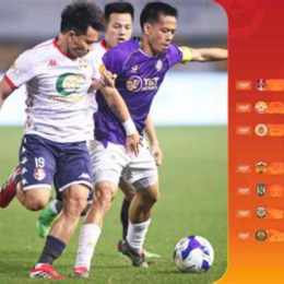 kết quả bóng đá vdqg hà lan
