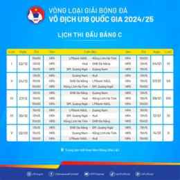 kết quả bóng đá vô địch quốc gia na uy