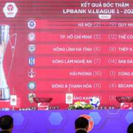 kết quả bóng đá vô địch quốc gia phần lan