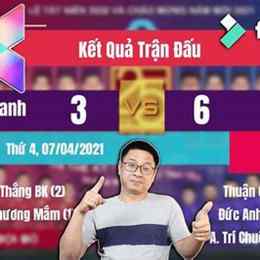 kết quả tỷ số bóng đá hôm qua