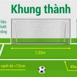 kích thước cầu môn bóng đá