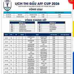 kq bong da aff cup 2026