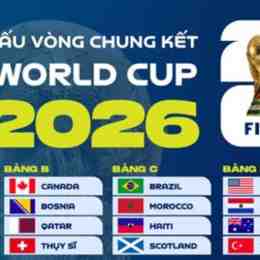 kq bong da world cup