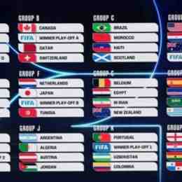 lịch bóng đá 2026 world cup