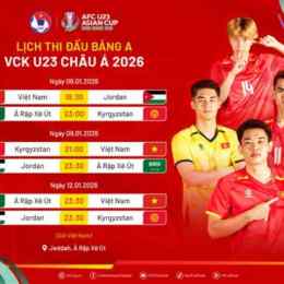 lịch bóng đá afc u23 asian cup