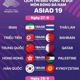 lịch bóng đá asiad hôm nay