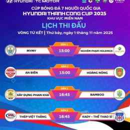 lịch bóng đá chiều nay