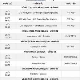 lịch bóng đá đêm nay và rạng sáng mai