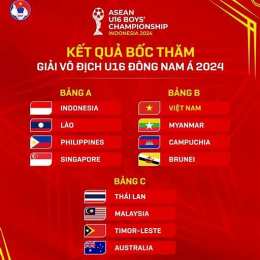 lịch bóng đá đông nam á ngày hôm nay