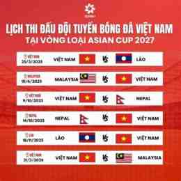 lịch bóng đá fifa asian cup 2026