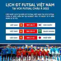 lịch bóng đá futsal châu á hôm nay