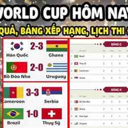 lịch bóng đá hôm nay world cup hôm nay