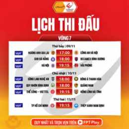 lịch bóng đá mới nhất