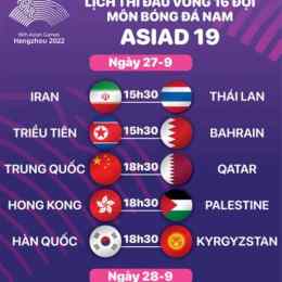 lịch bóng đá nam asiad 2026