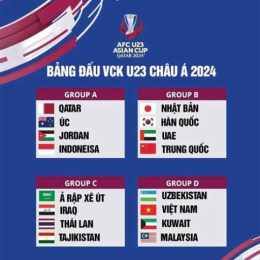 lịch bóng đá nam u23 châu á