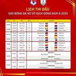 lịch bóng đá nations league