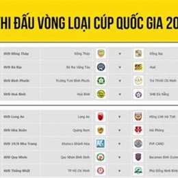 lịch bóng đá quân cúp 2026