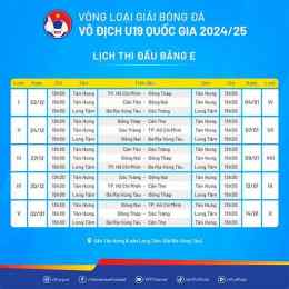 lịch bóng đá u19 hôm nay