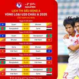 lịch bóng đá u20 châu á 2026