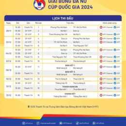 lich bong đa uon cup