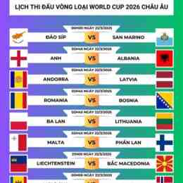 lịch bóng đá vòng loại world cup 2026 châu âu