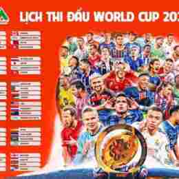 lịch bóng đá world cup thế giới năm 2026 hôm nay