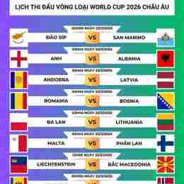 lịch bóng đá world cup tối hôm nay