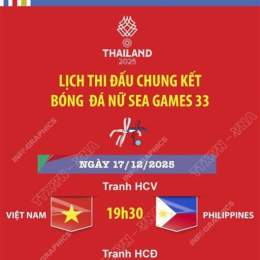lịch chung kết bóng đá sea games
