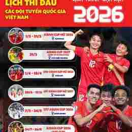 lịch đá bóng asian cup 2026 việt nam