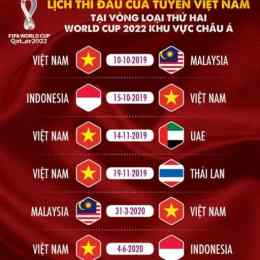 lịch đá bóng việt nam sắp tới