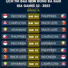 lịch seagame 32 bóng đá nam hôm nay