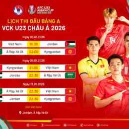 lịch thi đấu asiad 2026 bóng đá nam