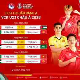 lịch thi đấu asiad 2026 bóng đá