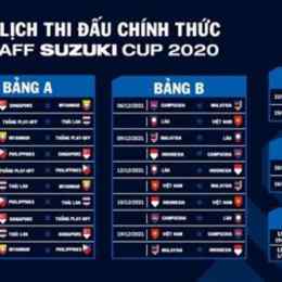 lịch thi đấu bóng đá aff cup hôm nay