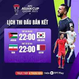lịch thi đấu bóng đá asian cup