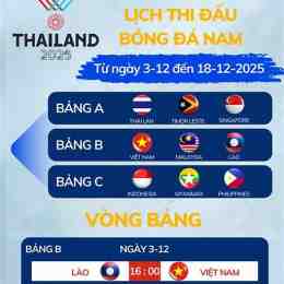 lịch thi đấu bóng đá chung kết sea games