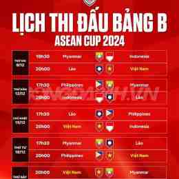 lich thi dau bong da cup c1